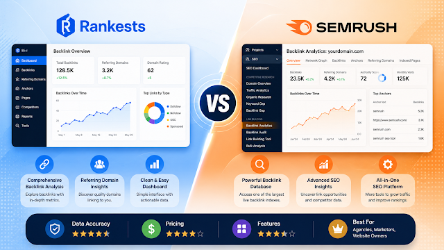 Rankests vs Semrush Backlink Checker Full Review